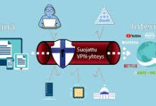 mac vpn l2tp wifi-MAC加速器推荐