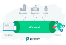 vpn free for mac-MAC加速器推荐