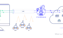 网神vpn for mac-MAC加速器推荐