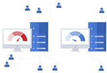 mac vpn l2tp pptp-MAC加速器推荐