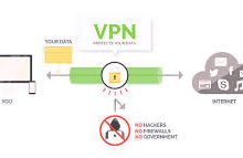 mac 用plus vpn-MAC加速器推荐