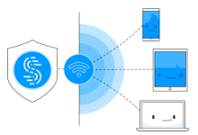 mac使用ssl vpn-MAC加速器推荐
