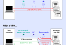 vpn network for mac-MAC加速器推荐