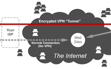 mac如何关闭vpn-MAC加速器推荐
