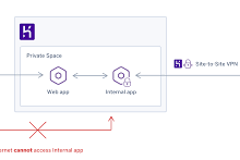 mac vpn上不了外网-MAC加速器推荐