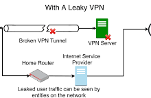 W VPN for mac-MAC加速器推荐