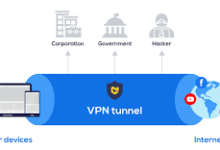 mac 10.12.1 vpn pptp-MAC加速器推荐