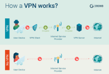 mac 不能用深度vpn-MAC加速器推荐