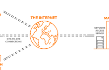 hideme mac vpn 下载-MAC加速器推荐