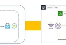 mac vpn推荐免费-MAC加速器推荐